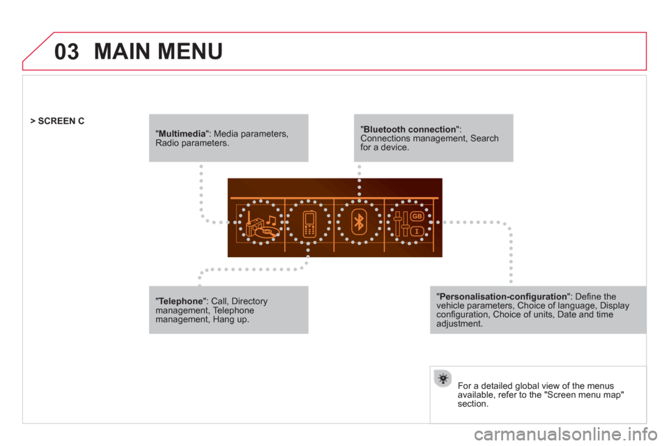 Citroen DS5 2013 1.G User Guide 03
   
" Multimedia 
": Media parameters, Radio parameters.
   
For a detailed 
global view of the menus
available, refer to the "Screen menu map" section.  
  > SCREEN C
"Bluetooth connection":Connec