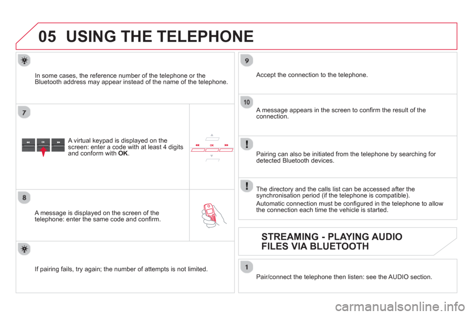 Citroen DS5 2013 1.G Owners Manual  
05USING THE TELEPHONE
   
A virtual keypad is displayed on the 
screen: enter a code with at least 4 digitsand conform with OK.   
   
A message is displayed on the screen of the
telephone: enter th