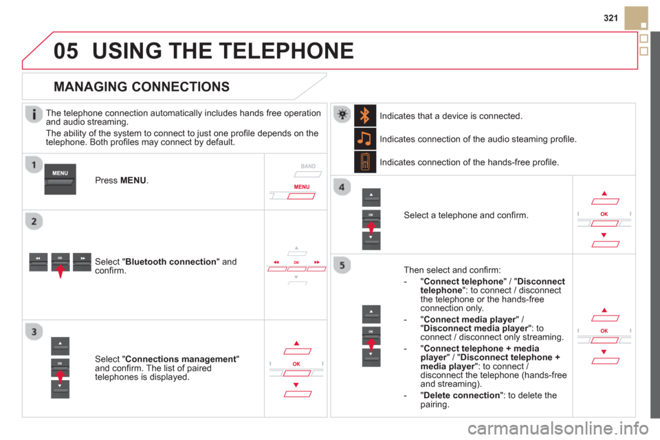 Citroen DS5 2013 1.G Owners Manual  
 
05
321
USING THE TELEPHONE
   
The telephone connection automatically includes hands free operation
and audio streaming.
  The abilit
y of the system to connect to just one proﬁ le depends on th
