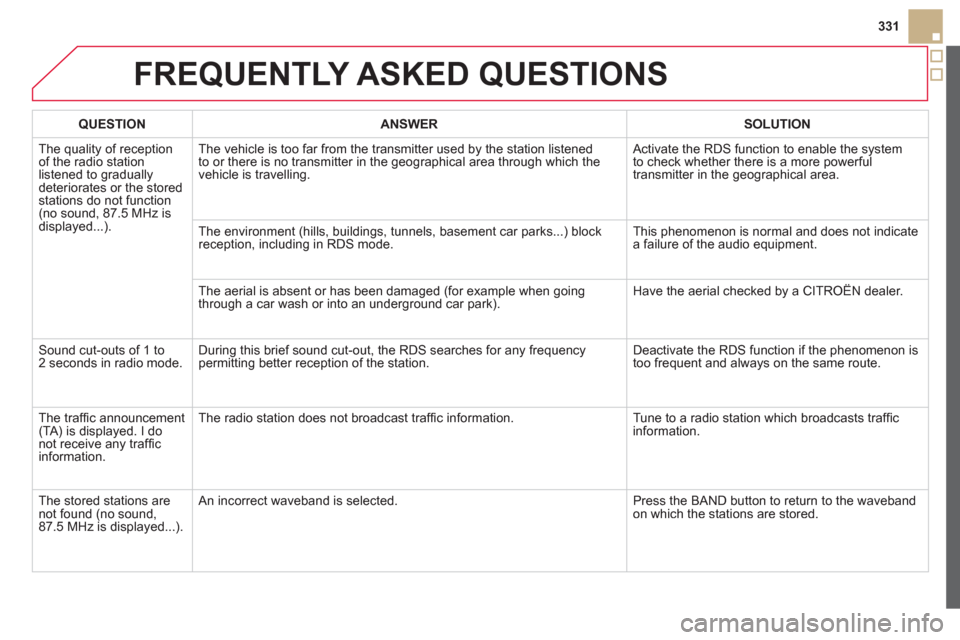 Citroen DS5 2013 1.G Owners Manual 331
FREQUENTLY ASKED QUESTIONS 
QUESTIONANSWERSOLUTION
  The quality of receptionof the radio station listened to graduallydeteriorates or the stored stations do not function(no sound, 87.5 MHz is
dis