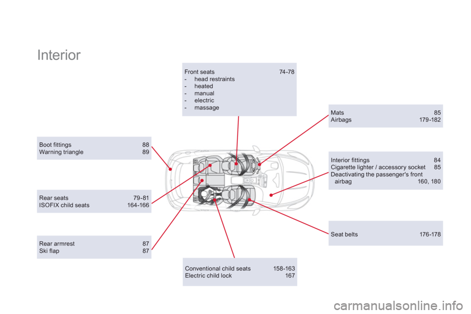 Citroen DS5 2013 1.G Owners Manual   Interior  
Boot fittings 88 Warning triangle 89  
 
 Conventional child seats  158-163 
Electric child lock  167
Front seats 74 -78 -  head restraints-  heated -  manual -  electric-  massage 
 
 
R