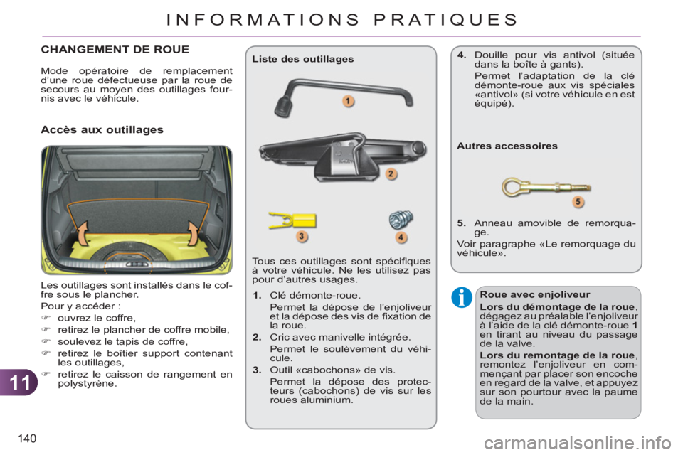 CITROEN C3 PICASSO 2012  Notices Demploi (in French) 11
140
INFORMATIONS PRATIQUES
CHANGEMENT DE ROUE 
  Les outillages sont installés dans le cof-
fre sous le plancher. 
  Pour y accéder : 
   
 
�) 
  ouvrez le coffre, 
   
�) 
  retirez le plancher