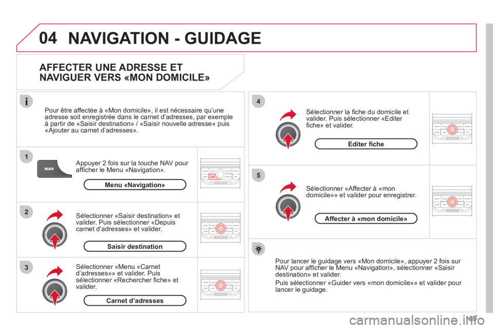 CITROEN C3 PICASSO 2012 Notices Demploi (in French) 185
04
1
2
3
5
4
NAVIGATION - GUIDAGE
AFFECTER UNE ADRESSE ET
NAVIGUER VERS «MON DOMICILE»
Appuyer 2 fois sur la touche NAV pour affi cher le Menu ´Navigationª.
Pour Ítre a
ffect CITROEN C3 PICASSO 2012 Notices Demploi (in French) 185
04
1
2
3
5
4
NAVIGATION - GUIDAGE
AFFECTER UNE ADRESSE ET
NAVIGUER VERS «MON DOMICILE»
Appuyer 2 fois sur la touche NAV pour affi cher le Menu ´Navigationª.
Pour Ítre a
ffect