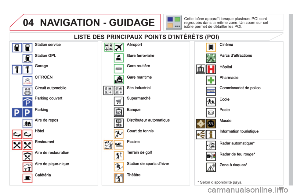 CITROEN C3 PICASSO 2012 Notices Demploi (in French) 189
04NAVIGATION - GUIDAGE
LISTE DES PRINCIPAUX POINTS D’INTÉRÊTS (POI)
*
Selon disponibilité pays. Cette icône a
pparaît lorsque plusieurs POI sont regroupés dans la même zone. Un CITROEN C3 PICASSO 2012 Notices Demploi (in French) 189
04NAVIGATION - GUIDAGE
LISTE DES PRINCIPAUX POINTS D’INTÉRÊTS (POI)
*
Selon disponibilité pays. Cette icône a
pparaît lorsque plusieurs POI sont regroupés dans la même zone. Un
