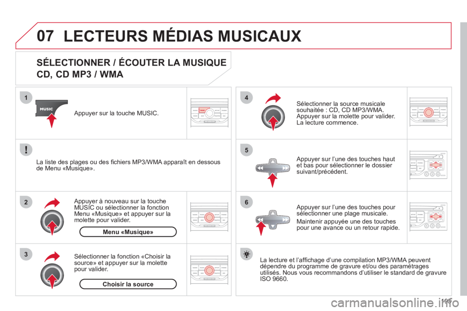 CITROEN C3 PICASSO 2012 Notices Demploi (in French) 195
07
3 2 1
6
4
5
SÉLECTIONNER / ÉCOUTER LA MUSIQUE
CD, CD MP3 / WMA
La lecture et l’affi chage d’une compilation MP3/WMA peuvent
dépendre du programme de gravure CITROEN C3 PICASSO 2012 Notices Demploi (in French) 195
07
3 2 1
6
4
5
SÉLECTIONNER / ÉCOUTER LA MUSIQUE
CD, CD MP3 / WMA
La lecture et l’affi chage d’une compilation MP3/WMA peuvent
dépendre du programme de gravure