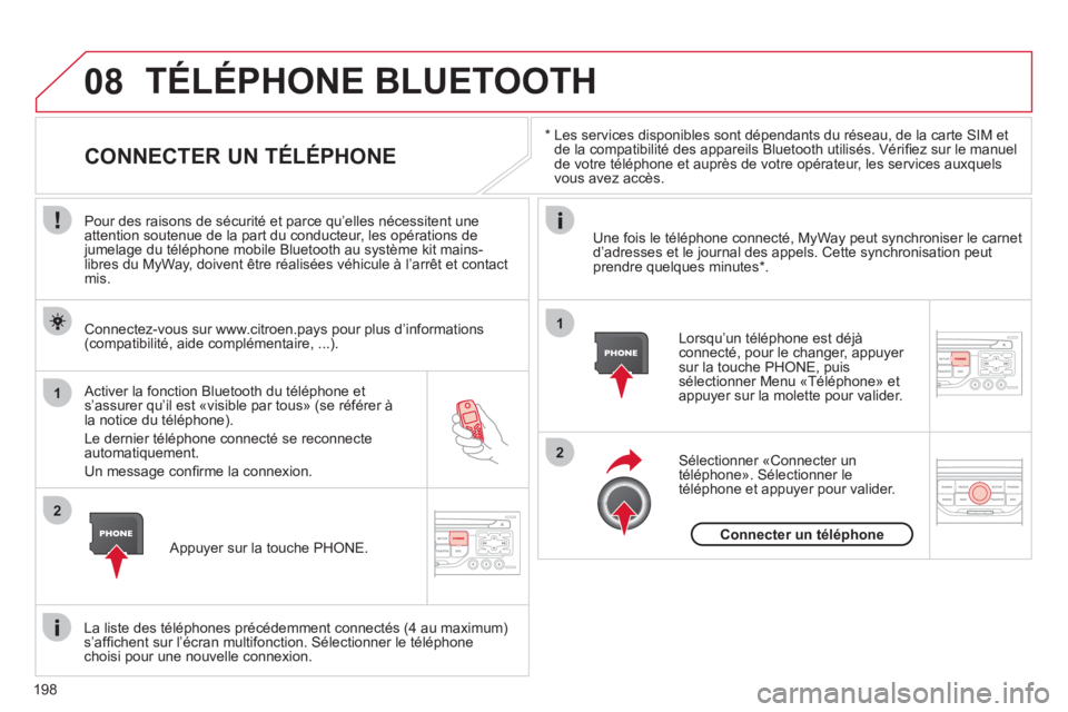 CITROEN C3 PICASSO 2012 Notices Demploi (in French) 198
08
1
2
2
1
*
Les services disponibles sont dépendants du réseau, de la carte SIM et
de la compatibilité des appareils Bluetooth utilisés. Vérifi ez sur le manuel
de votre téléphon CITROEN C3 PICASSO 2012 Notices Demploi (in French) 198
08
1
2
2
1
*
Les services disponibles sont dépendants du réseau, de la carte SIM et
de la compatibilité des appareils Bluetooth utilisés. Vérifi ez sur le manuel
de votre téléphon