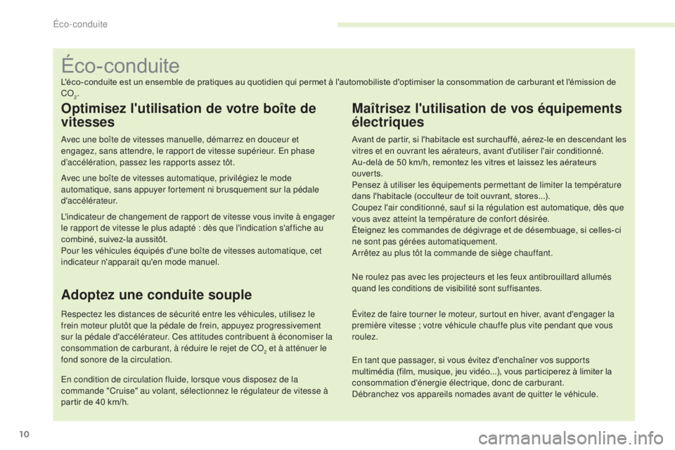 CITROEN C4 2015 Notices Demploi (in French) 10
L'éco-conduite est un ensemble de pratiques au quotidien qui permet à l'automobiliste d'optimiser la consommation de carburant et l'émission de
CO
2.
Optimisez l'utilisation CITROEN C4 2015 Notices Demploi (in French) 10
L'éco-conduite est un ensemble de pratiques au quotidien qui permet à l'automobiliste d'optimiser la consommation de carburant et l'émission de
CO
2.
Optimisez l'utilisation