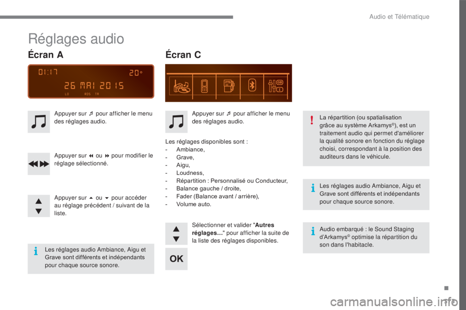 CITROEN C4 2015 Notices Demploi (in French) 373
Les réglages audio Ambiance, Aigu et
Grave sont différents et indépendants
pour chaque source sonore.
Audio embarqué : le Sound Staging
d ’A r k a my s
© optimise la répartition du
son CITROEN C4 2015 Notices Demploi (in French) 373
Les réglages audio Ambiance, Aigu et
Grave sont différents et indépendants
pour chaque source sonore.
Audio embarqué : le Sound Staging
d ’A r k a my s
© optimise la répartition du
son