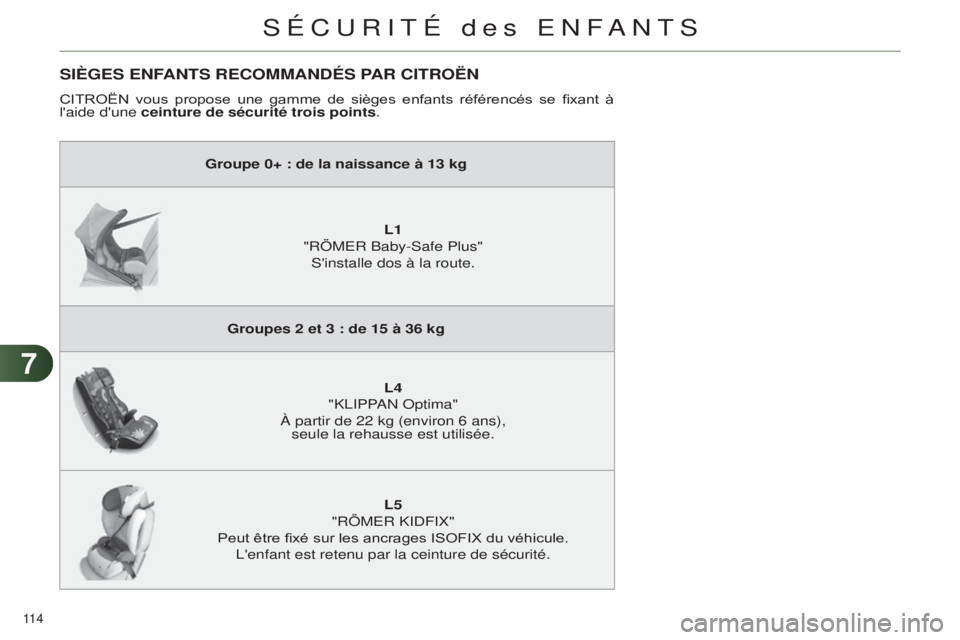 CITROEN C4 2014  Notices Demploi (in French) 77
114 
SIèGES ENFANTS RECOMMANDÉS PAR CITROËN
CITROËN  vous  propose  une  gamme  de  sièges  enfants  référencés  se  fixant  à 
l'aide d'une ceinture de sécurité trois points.Gro