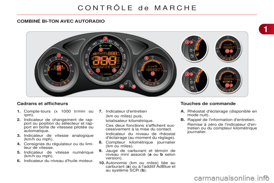 CITROEN C4 2014  Notices Demploi (in French) 13 
COMBINÉ BI- TON   AVEC   AUTORADIO
Cadrans et afficheurs
A. Rhéostat d'éclairage (disponible en 
mode nuit).
B.
 
Rappel de l'information d'entretien.
 Remise à zéro de l'indi