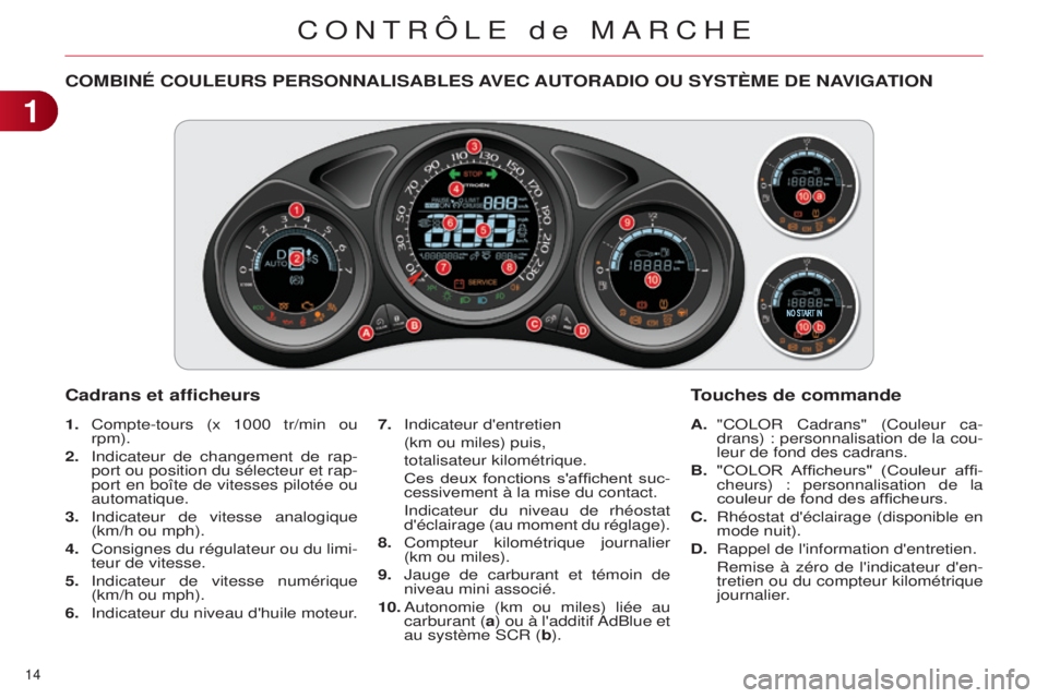 CITROEN C4 2014  Notices Demploi (in French) 14 
COMBINÉ COULEURS PERSONNALISABLES AVEC  AUT ORADIO   OU   S y ST è ME   DE   NAVIGATION
1. Compte-tours (x 1000 tr/min ou 
rpm).
2.
  i ndicateur de changement de rap-
port ou position du sélec