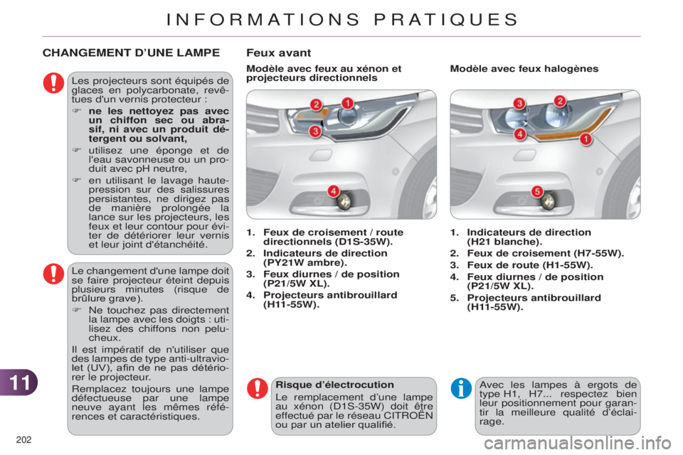 CITROEN C4 2014 Notices Demploi (in French) 1111
202
CHANGEMENT D’UNE LAMPE
les projecteurs sont équipés de
glaces en polycarbonate, revê -
tues d'un vernis protecteur :
F
ne
les nettoyez pas avec
un chiffon sec ou abra-
sif, ni CITROEN C4 2014 Notices Demploi (in French) 1111
202
CHANGEMENT D’UNE LAMPE
les projecteurs sont équipés de
glaces en polycarbonate, revê -
tues d'un vernis protecteur :
F
ne
les nettoyez pas avec
un chiffon sec ou abra-
sif, ni