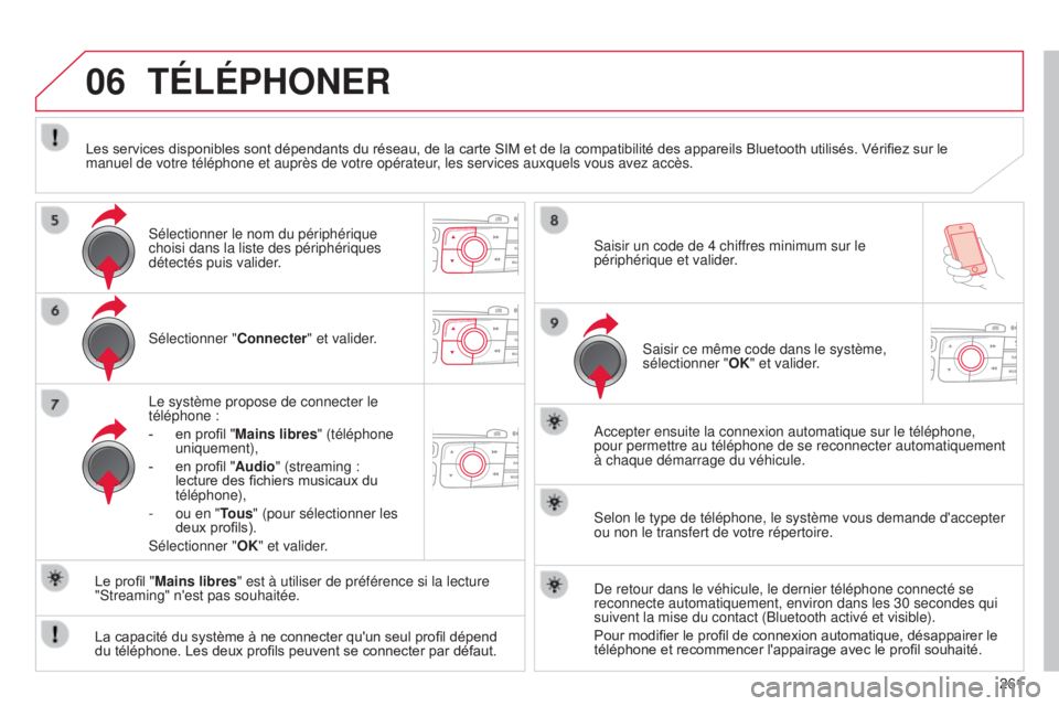 CITROEN C4 2014  Notices Demploi (in French) 06
261
s

électionner "
Connecter" et valider.
l

e système propose de connecter le 
téléphone :
-
 
en profil "

Mains libres" (téléphone 
uniquement),
-
 
en profil "

Audi