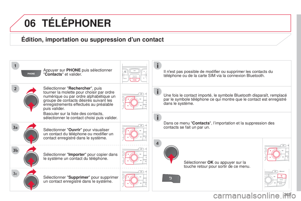 CITROEN C4 2014  Notices Demploi (in French) 06
263
Édition, importation ou suppression d'un contact
appuyer sur PHONE puis sélectionner 
" Contacts" et valider.
s

électionner " Rechercher", puis 
tourner la molette pour 