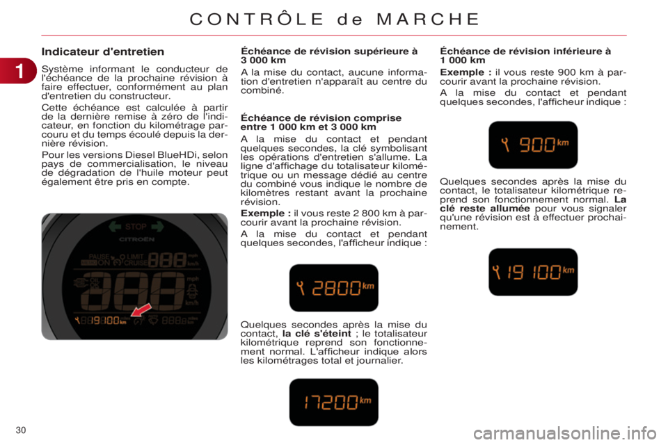CITROEN C4 2014  Notices Demploi (in French) 30 
Indicateur d'entretien
système informant le conducteur de 
l'échéance de la prochaine révision à 
faire ef
fectuer, conformément au plan 
d'entretien du constructeur.
Cette éch�
