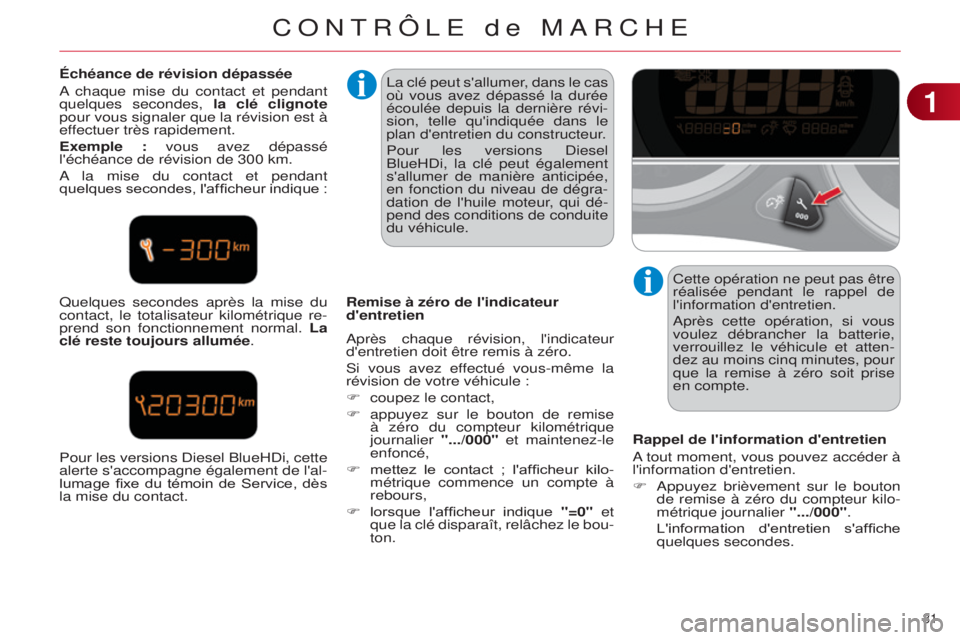 CITROEN C4 2014  Notices Demploi (in French) 31 
Échéance de révision dépassée
a 
chaque mise du contact et pendant 
quelques secondes, la clé clignote 
pour vous signaler que la révision est à 
effectuer très rapidement.
Exemple : vous