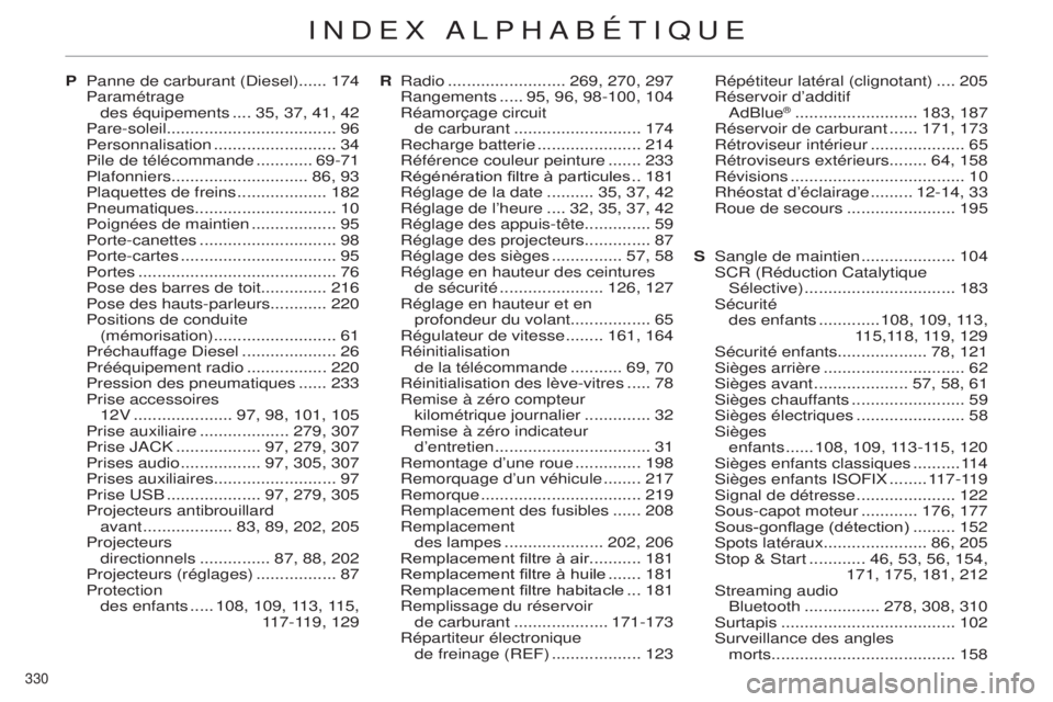 CITROEN C4 2014  Notices Demploi (in French) 330 
Panne de carburant (diesel)...... 174
Paramétrage   
des équipements
  ....35, 37, 41, 42
Pare-soleil.................................... 96
Personnalisation
  ..........................34
Pile