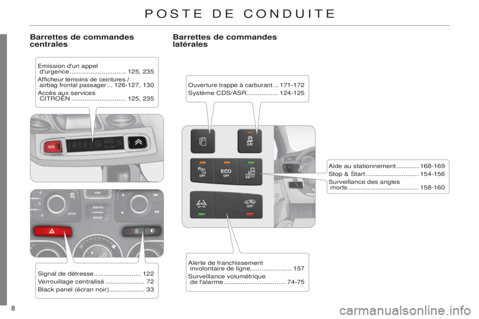 CITROEN C4 2014  Notices Demploi (in French) 8 8 
Poste de Conduite
Barrettes de commandes 
centrales
emission d'un appel  
 d'urgence  .............................. 125, 235Afficheur témoins de ceintures / 
 airbag frontal passager ..