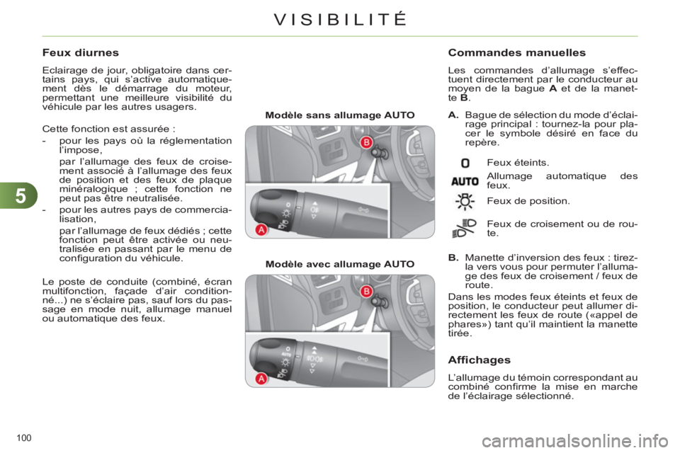 CITROEN C4 2013 Notices Demploi (in French) 5
VISIBILITÉ
100
Modèle sans allumage AUTO
Modèle avec allumage AUTO
A.
Bague de sélection du mode d’éclai-
rage principal : tournez-la pour pla-
cer le symbole dé CITROEN C4 2013 Notices Demploi (in French) 5
VISIBILITÉ
100
Modèle sans allumage AUTO
Modèle avec allumage AUTO
A.
Bague de sélection du mode d’éclai-
rage principal : tournez-la pour pla-
cer le symbole dé