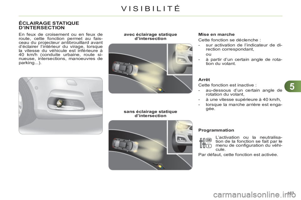 CITROEN C4 2013  Notices Demploi (in French) 5
VISIBILITÉ
107 
ÉCLAIRAGE STATIQUE D’INTERSECTION
   
En feux de croisement ou en feux de 
route, cette fonction permet au fais-
ceau du projecteur antibrouillard avant 
d’éclairer l’intér
