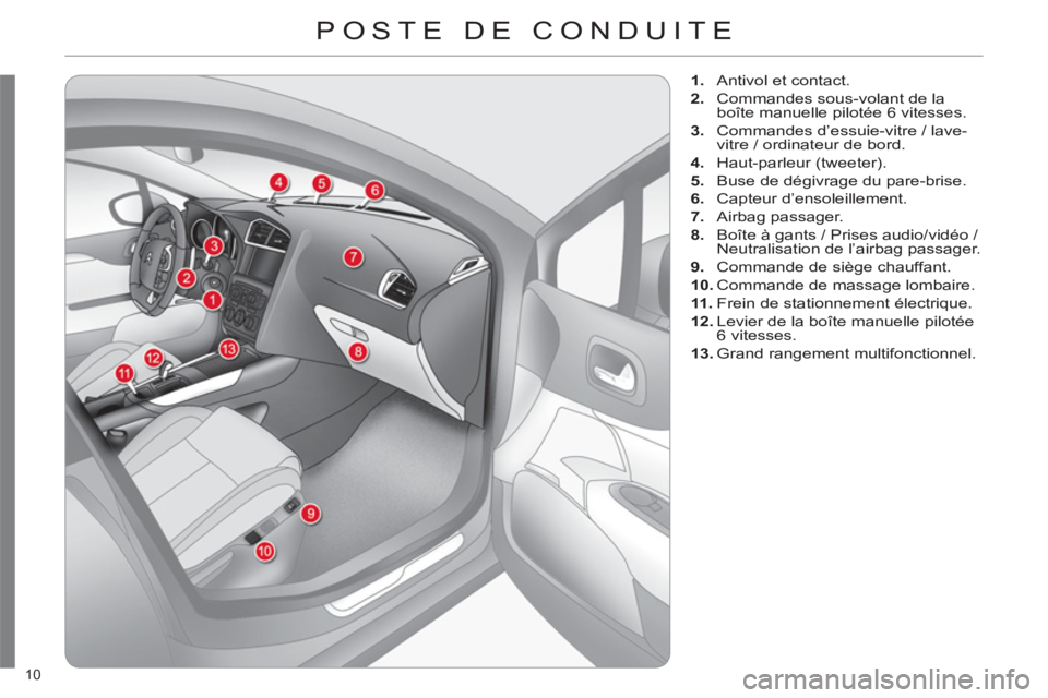CITROEN C4 2013  Notices Demploi (in French) 10 
POSTE DE CONDUITE
   
 
 
1. 
  Antivol et contact. 
   
2. 
  Commandes sous-volant de la 
boîte manuelle pilotée 6 vitesses. 
   
3. 
  Commandes d’essuie-vitre / lave-
vitre / ordinateur de