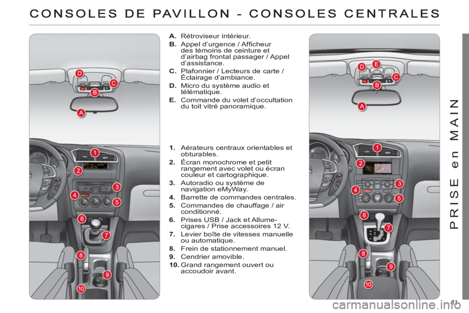 CITROEN C4 2013  Notices Demploi (in French) 11  
PRISE en MAIN
   
 
 
A. 
 Rétroviseur intérieur. 
   
B. 
  Appel d’urgence / Afﬁ cheur 
des témoins de ceinture et 
d’airbag frontal passager / Appel 
d’assistance. 
   
C. 
  Plafon