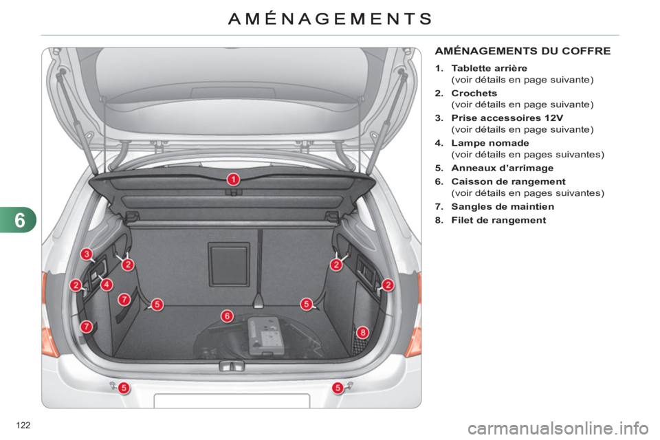 CITROEN C4 2013  Notices Demploi (in French) 6
122 
AMÉNAGEMENTS DU COFFRE
   
 
1. 
  Tablette arrière 
 
 
  (voir détails en page suivante) 
   
2. 
  Crochets 
 
 
   (voir détails en page suivante) 
   
3. 
  Prise accessoires 12V 
 
 
