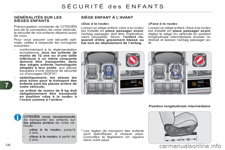 CITROEN C4 2013  Notices Demploi (in French) 7
SÉCURITÉ des ENFANTS
126 
   
*  
  Les règles de transport des enfants 
sont spéciﬁ ques à chaque pays. 
Consultez la législation en vigueur 
dans votre pays.  
GÉNÉRALITÉS SUR LES SIÈG