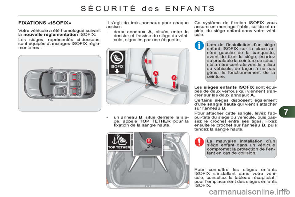 CITROEN C4 2013 Notices Demploi (in French) 7
SÉCURITÉ des ENFANTS
131
FIXATIONS «ISOFIX»
Votre véhicule a été homologué suivant
la nouvelle réglementation
ISOFIX.
Les sièges, représentés ci-dessous,
sont équipés d’a CITROEN C4 2013 Notices Demploi (in French) 7
SÉCURITÉ des ENFANTS
131
FIXATIONS «ISOFIX»
Votre véhicule a été homologué suivant
la nouvelle réglementation
ISOFIX.
Les sièges, représentés ci-dessous,
sont équipés d’a