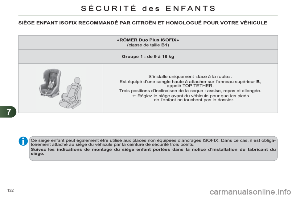 CITROEN C4 2013 Notices Demploi (in French) 7
132
SIÈGE ENFANT ISOFIX RECOMMANDÉ PAR CITROËN ET HOMOLOGUÉ POUR VOTRE VÉHICULE
«RÖMER Duo Plus ISOFIX»
(classe de taille B1
)
Groupe 1 : de 9 à 18 kg
S’in CITROEN C4 2013 Notices Demploi (in French) 7
132
SIÈGE ENFANT ISOFIX RECOMMANDÉ PAR CITROËN ET HOMOLOGUÉ POUR VOTRE VÉHICULE
«RÖMER Duo Plus ISOFIX»
(classe de taille B1
)
Groupe 1 : de 9 à 18 kg
S’in