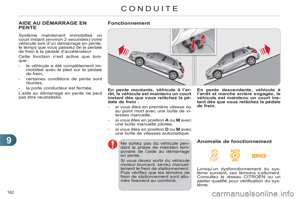 CITROEN C4 2013  Notices Demploi (in French) 9
CONDUITE
162 
AIDE AU DÉMARRAGE ENPENTE
  Système maintenant immobilisé un 
court instant (environ 2 secondes) votre 
véhicule lors d’un démarrage en pente, 
le temps que vous passiez de la p