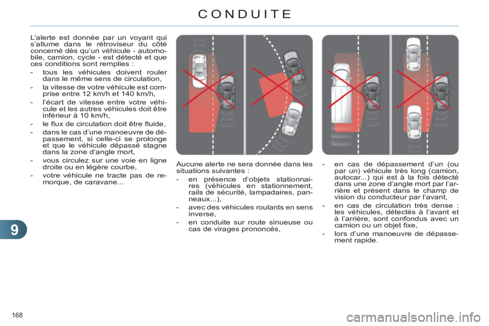 CITROEN C4 2013  Notices Demploi (in French) 9
CONDUITE
168 
   
Aucune alerte ne sera donnée dans les 
situations suivantes : 
   
 
-   en présence d’objets stationnai-
res (véhicules en stationnement, 
rails de sécurité, lampadaires, p