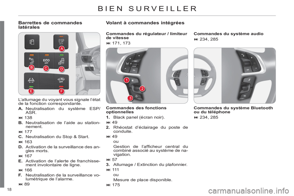 CITROEN C4 2013  Notices Demploi (in French) 18 
BIEN SURVEILLER 
   
Barrettes de commandeslatérales    Volant à commandes intégrées
 
 
Commandes du régulateur / limiteur 
de vitesse 
   
 
� 
 171, 173  
 
   
Commandes des fonctions 
o