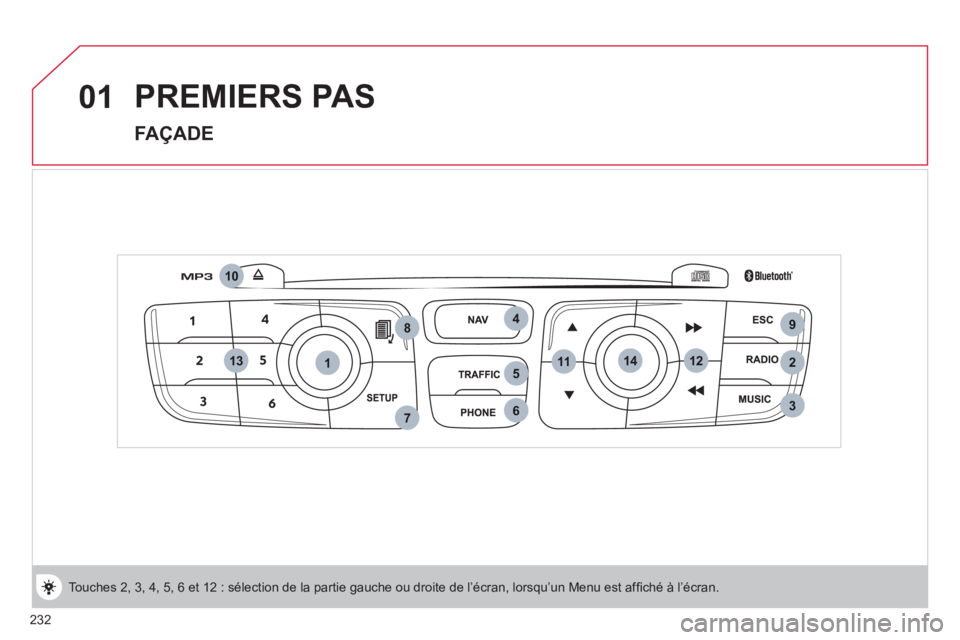 CITROEN C4 2013 Notices Demploi (in French) 232
1142
9
3
4
5
67
8
10
111213
01 PREMIERS PAS
FAÇADE
Touches 2, 3, 4, 5, 6 et 12 : sélection de la partie gauche ou droite de l’écran, lorsqu’un Menu est affi ché à l’écran. CITROEN C4 2013 Notices Demploi (in French) 232
1142
9
3
4
5
67
8
10
111213
01 PREMIERS PAS
FAÇADE
Touches 2, 3, 4, 5, 6 et 12 : sélection de la partie gauche ou droite de l’écran, lorsqu’un Menu est affi ché à l’écran.