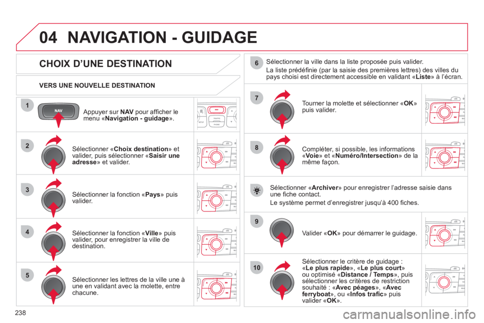 CITROEN C4 2013 Notices Demploi (in French) 238
04
1
2
3
4
5
7
9
10
8
6
Appuyer sur NAV
pour affi cher le menu « Navigation - guidage».
VERS UNE NOUVELLE DESTINATION
NAVIGATION - GUIDAGE
CHOIX D’UNE DES CITROEN C4 2013 Notices Demploi (in French) 238
04
1
2
3
4
5
7
9
10
8
6
Appuyer sur NAV
pour affi cher le menu « Navigation - guidage».
VERS UNE NOUVELLE DESTINATION
NAVIGATION - GUIDAGE
CHOIX D’UNE DES