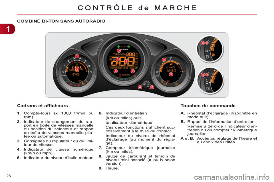CITROEN C4 2013  Notices Demploi (in French) 1
28 
COMBINÉ BI-TON SANS AUTORADIO
   
Cadrans et afficheurs 
 
 
 
1. 
 Compte-tours (x 1000 tr/min ou 
rpm). 
   
2. 
  Indicateur de changement de rap-
port en boîte de vitesses manuelle 
ou pos