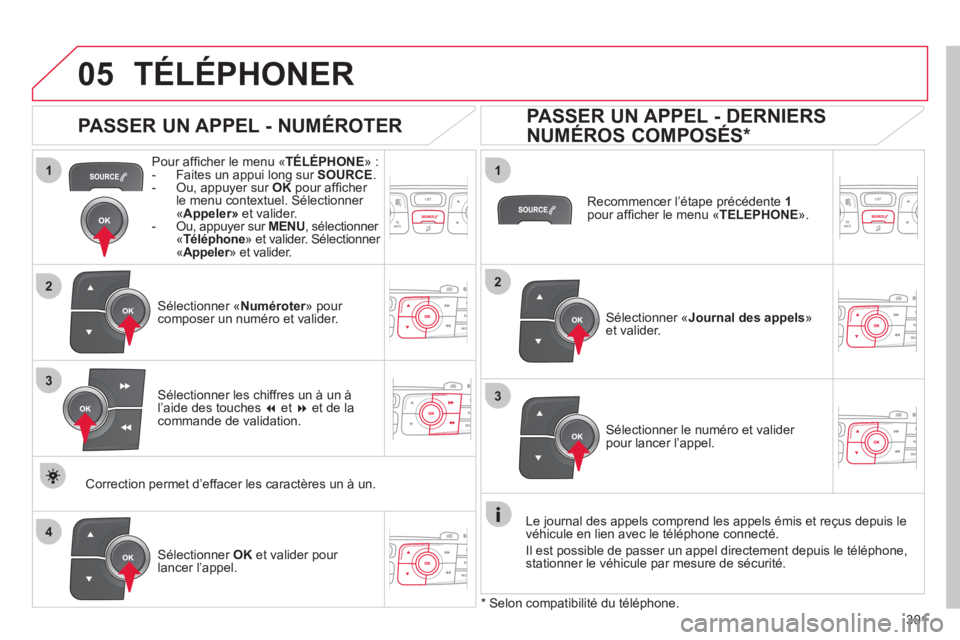 CITROEN C4 2013 Notices Demploi (in French) 301
1
2
1
4
2
33
05TÉLÉPHONER
Pour affi cher le menu ´ TÉLÉPHONE»:- Faites un appui long sur SOURCE.
- Ou, appuyer sur OK
pour affi cher
le menu contextuel. SÈlectionner ´ Appel CITROEN C4 2013 Notices Demploi (in French) 301
1
2
1
4
2
33
05TÉLÉPHONER
Pour affi cher le menu ´ TÉLÉPHONE»:- Faites un appui long sur SOURCE.
- Ou, appuyer sur OK
pour affi cher
le menu contextuel. SÈlectionner ´ Appel