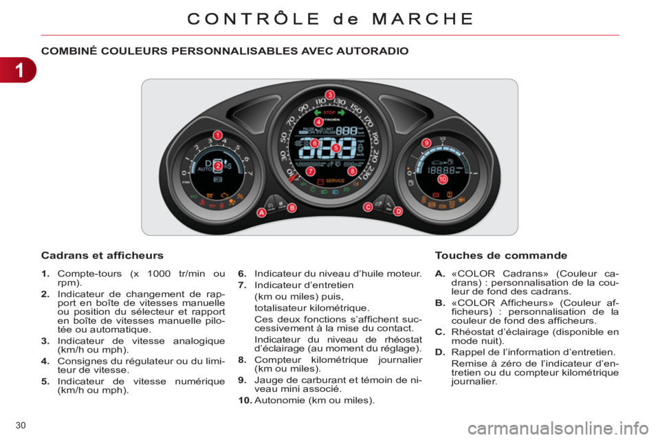 CITROEN C4 2013 Notices Demploi (in French) 1
30
COMBINÉ COULEURS PERSONNALISABLES AVEC AUTORADIO
1.
Compte-tours (x 1000 tr/min ou
rpm).
2.
Indicateur de changement de rap-
port en boîte de vitesse CITROEN C4 2013 Notices Demploi (in French) 1
30
COMBINÉ COULEURS PERSONNALISABLES AVEC AUTORADIO
1.
Compte-tours (x 1000 tr/min ou
rpm).
2.
Indicateur de changement de rap-
port en boîte de vitesse