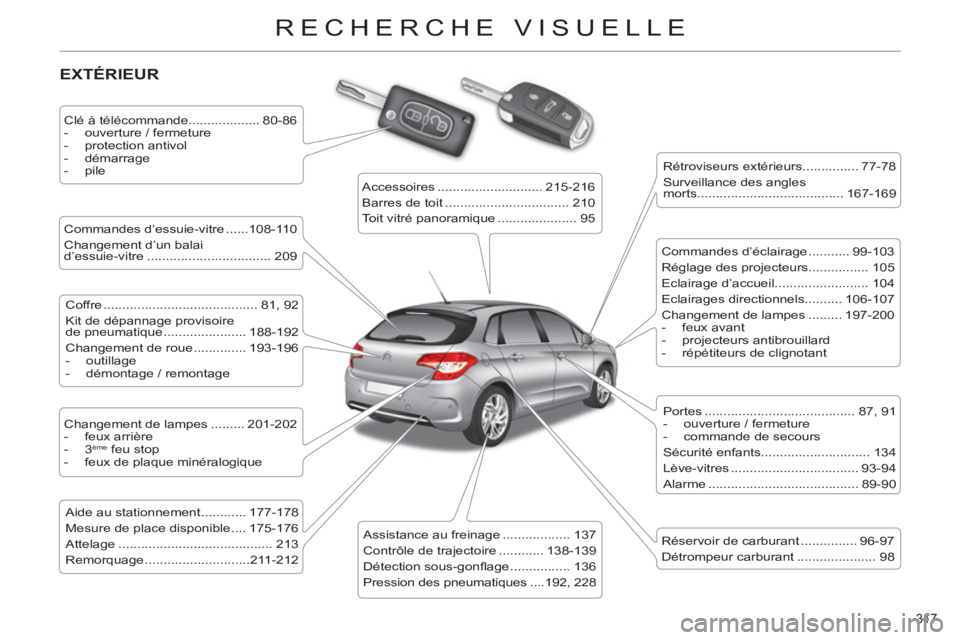 CITROEN C4 2013  Notices Demploi (in French) 317 
RECHERCHE VISUELLE
  EXTÉRIEUR
 
 
Clé à télécommande................... 80-86 
   
 
-   ouverture / fermeture 
   
-  protection antivol 
   
-  démarrage 
   
-  pile  
 
   
Commandes d