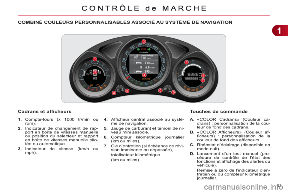 CITROEN C4 2013  Notices Demploi (in French) 1
31 
COMBINÉ COULEURS PERSONNALISABLES ASSOCIÉ AU SYSTÈME DE NAVIGATION
   
 
1. 
 Compte-tours (x 1000 tr/min ou 
rpm). 
   
2. 
  Indicateur de changement de rap-
port en boîte de vitesses manu