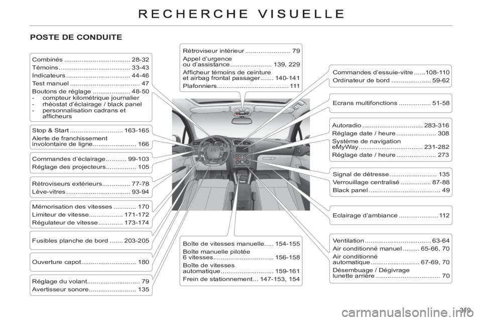 CITROEN C4 2013 Notices Demploi (in French) 319
POSTE DE CONDUITE
Combinés ................................... 28-32
Témoins ...................................... 33-43
Indicateurs .................................. 44-46
Tes CITROEN C4 2013 Notices Demploi (in French) 319
POSTE DE CONDUITE
Combinés ................................... 28-32
Témoins ...................................... 33-43
Indicateurs .................................. 44-46
Tes