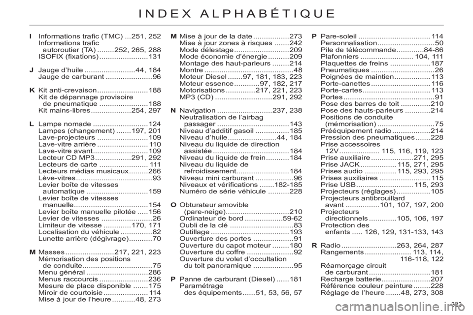 CITROEN C4 2013 Notices Demploi (in French) 323
INDEX ALPHABÉTIQUE
I Informations trafi c (TMC) ...251, 252
Informations trafi c
autoroutier (TA) ........252, 265, 288
ISOFIX (fi xations) .......................131
J Jauge d’huile .. CITROEN C4 2013 Notices Demploi (in French) 323
INDEX ALPHABÉTIQUE
I Informations trafi c (TMC) ...251, 252
Informations trafi c
autoroutier (TA) ........252, 265, 288
ISOFIX (fi xations) .......................131
J Jauge d’huile ..
