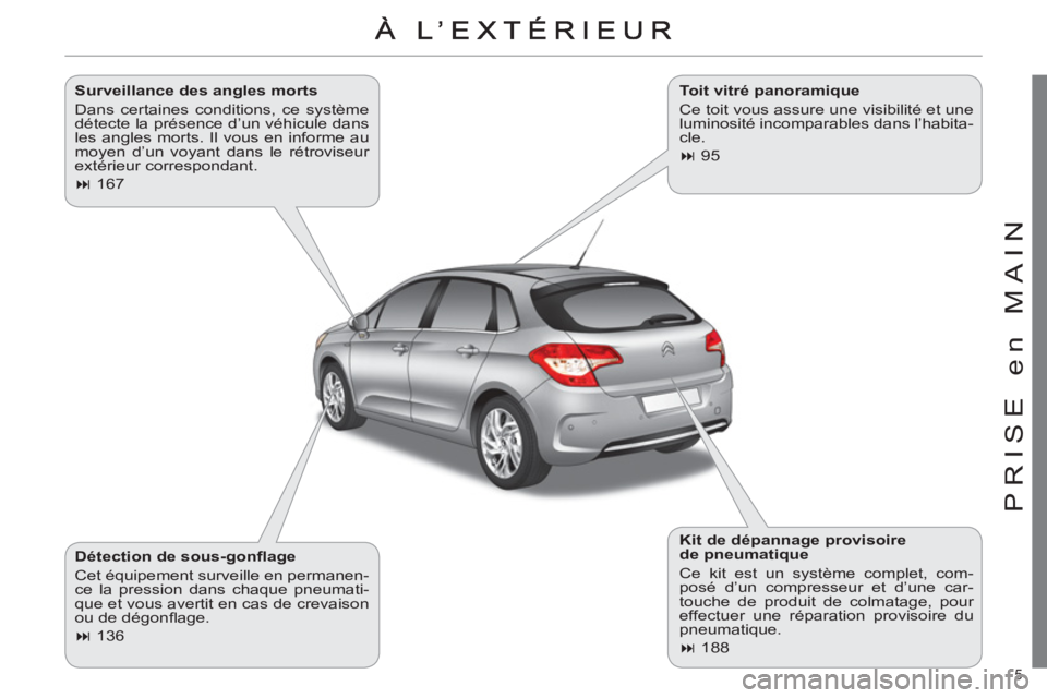 CITROEN C4 2013  Notices Demploi (in French) 5 
PRISE en MAIN
   
Surveillance des angles morts 
  Dans certaines conditions, ce système 
détecte la présence d’un véhicule dans 
les angles morts. Il vous en informe au 
moyen d’un voyant 