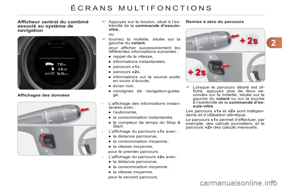 CITROEN C4 2013 Notices Demploi (in French) 2
ÉCRANS MULTIFONCTIONS
61
Afficheur central du combinéassocié au système de
navigation
- L’affi chage des informations instan-
tanées avec :
●
l’autonomie,
CITROEN C4 2013 Notices Demploi (in French) 2
ÉCRANS MULTIFONCTIONS
61
Afficheur central du combinéassocié au système de
navigation
- L’affi chage des informations instan-
tanées avec :
●
l’autonomie,
