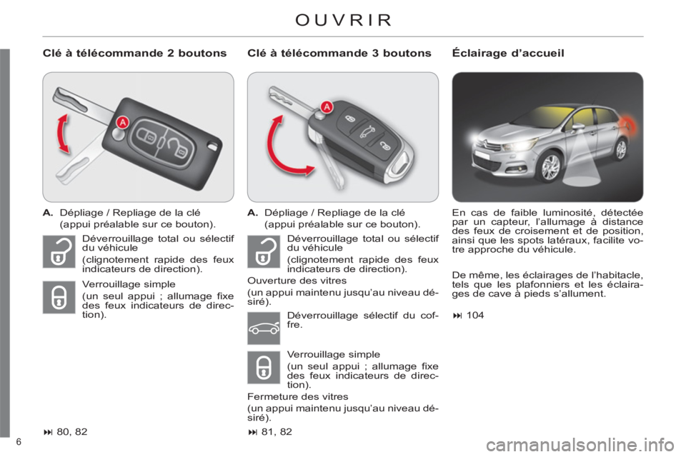 CITROEN C4 2013  Notices Demploi (in French) 6 
 OUVRIR
   
Clé à télécommande 2 boutons    
Clé à télécommande 3 boutons Éclairage d’accueil 
 
 
 
A. 
  Dépliage / Repliage de la clé  
  (appui préalable sur ce bouton).  
   
 
�