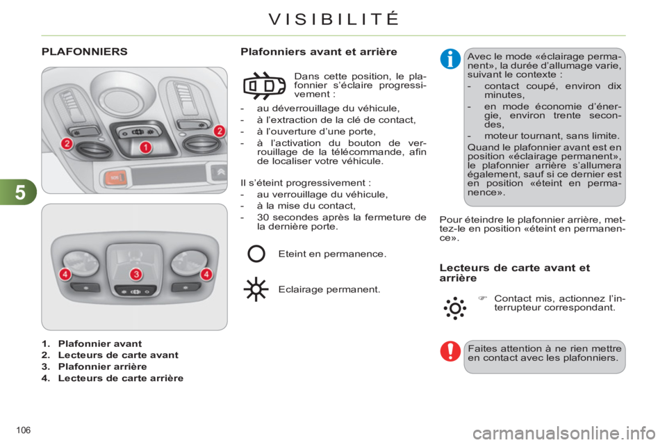 CITROEN C4 2011  Notices Demploi (in French) 5
VISIBILITÉ
106 
   
 
1. 
  Plafonnier avant 
 
   
2. 
  Lecteurs de carte avant 
 
   
3. 
  Plafonnier arrière 
 
   
4. 
  Lecteurs de carte arrière 
 
 
PLAFONNIERS 
 
 
 
-   au déverrouil
