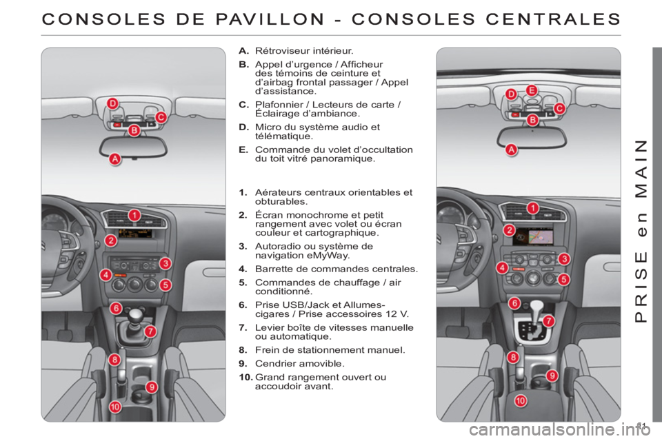 CITROEN C4 2011  Notices Demploi (in French) 11  
PRISE en MAIN
   
 
 
A. 
 Rétroviseur intérieur. 
   
B. 
  Appel d’urgence / Afﬁ cheur 
des témoins de ceinture et 
d’airbag frontal passager / Appel 
d’assistance. 
   
C. 
  Plafon