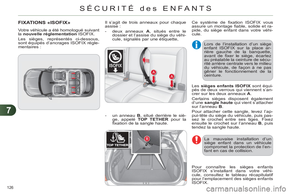 CITROEN C4 2011  Notices Demploi (in French) 7
SÉCURITÉ des ENFANTS
126 
FIXATIONS «ISOFIX» 
  Votre véhicule a été homologué suivant 
la  nouvelle réglementation 
 ISOFIX. 
  Les sièges, représentés ci-dessous, 
sont équipés d’a