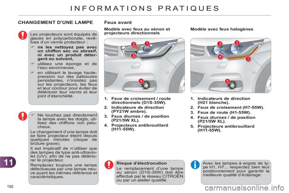 CITROEN C4 2011  Notices Demploi (in French) 11
INFORMATIONS PRATIQUES
192 
CHANGEMENT D’UNE LAMPE 
  Les projecteurs sont équipés de 
glaces en polycarbonate, revê-
tues d’un vernis protecteur : 
   
 
�) 
  ne les nettoyez pas avec 
un 