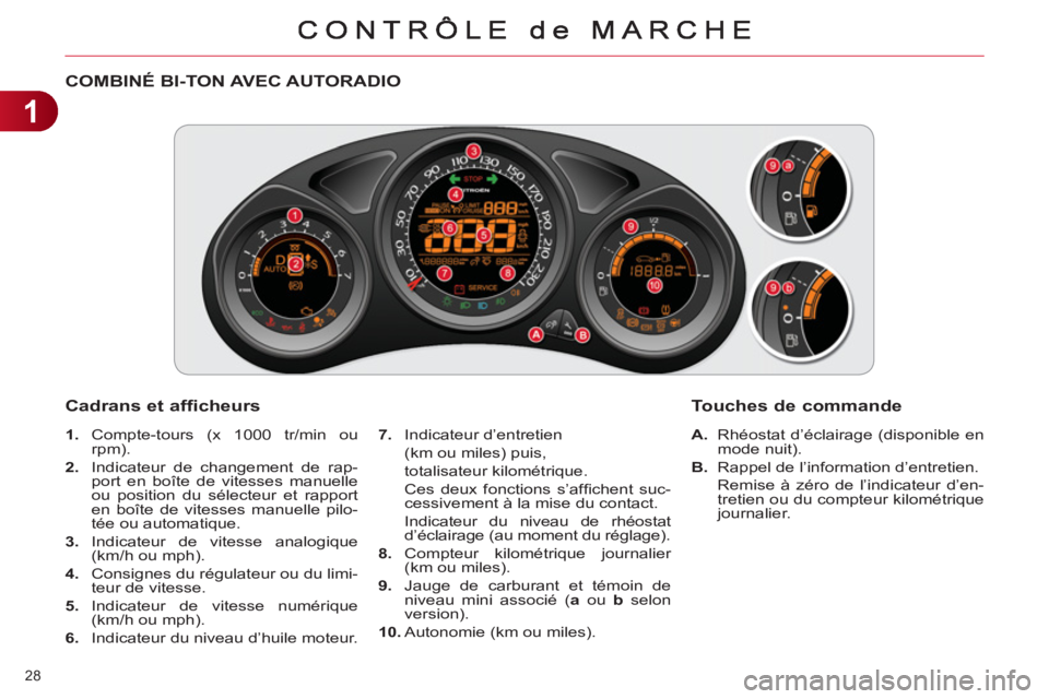 CITROEN C4 2011  Notices Demploi (in French) 1
28 
   
 
 
 
 
 
 
 
 
 
 
 
COMBINÉ BI-TON AVEC AUTORADIO 
   
Cadrans et afficheurs 
 
 
 
A. 
  Rhéostat d’éclairage (disponible en 
mode nuit). 
   
B. 
  Rappel de l’information d’ent